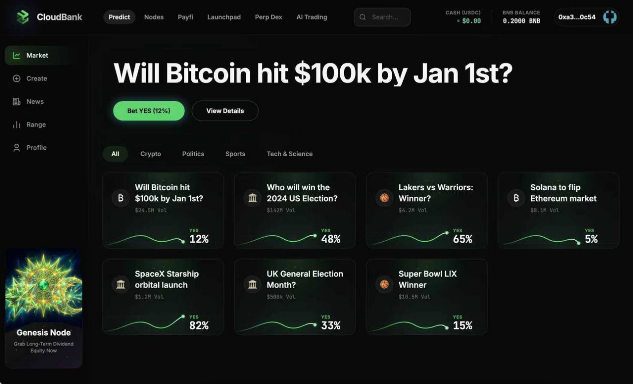 CloudBank 技术周报｜预测市场核心交易链路进入可用版本收敛阶段